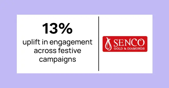 Senco Drives 2X Conversions and 5,000 Store Visits with Precision-led Martech Innovation