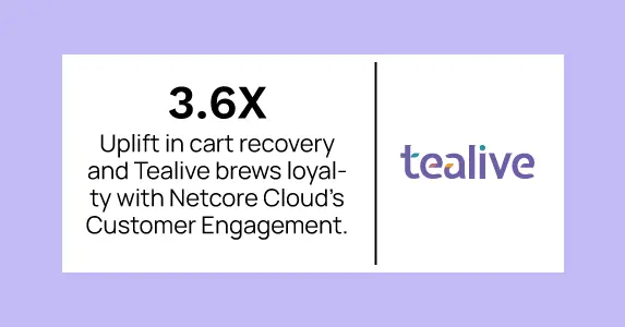 Tealive brews loyalty and 3.6× uplift in cart recovery with Netcore’s Customer Engagement