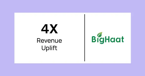 How BigHaat Harvested a 98% Order Uplift and 25X ROI with a Data-Driven Retention Strategy