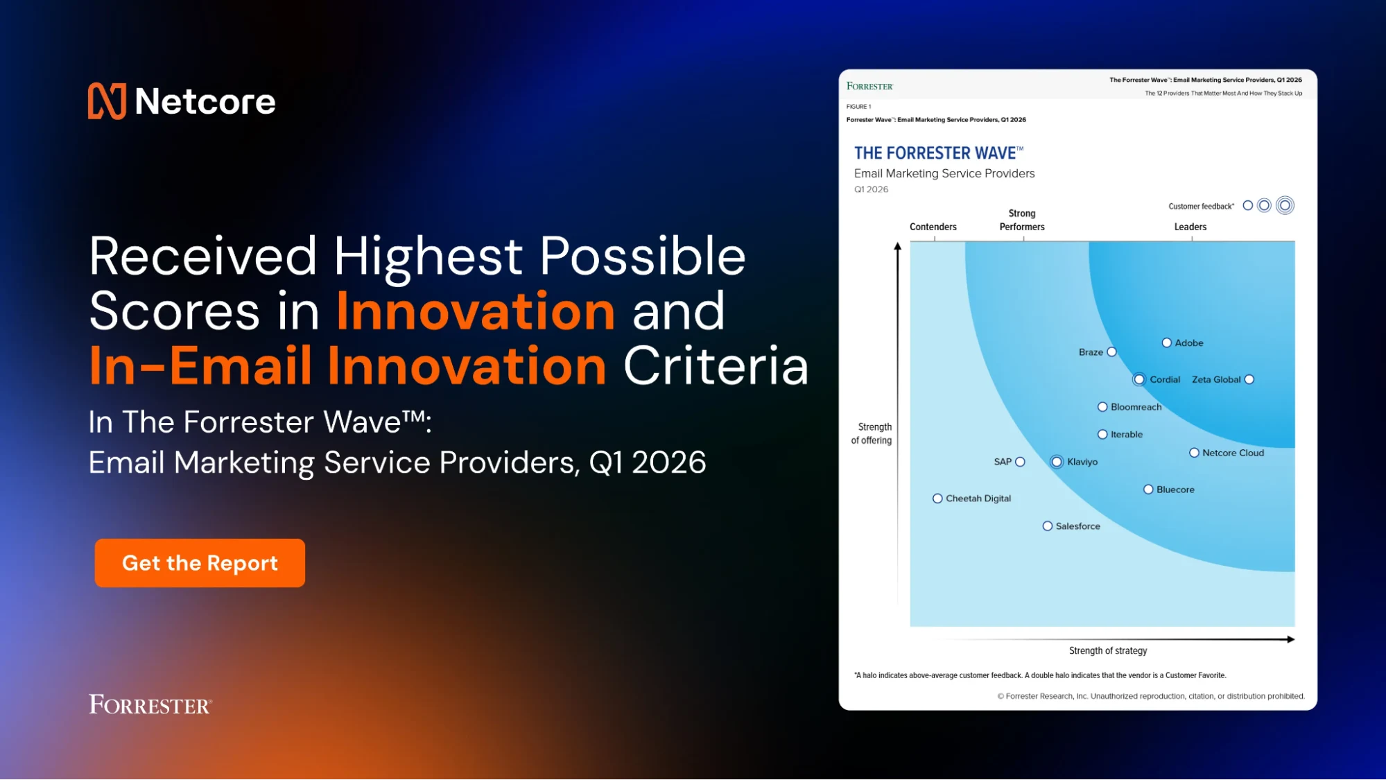 Forrester Wave