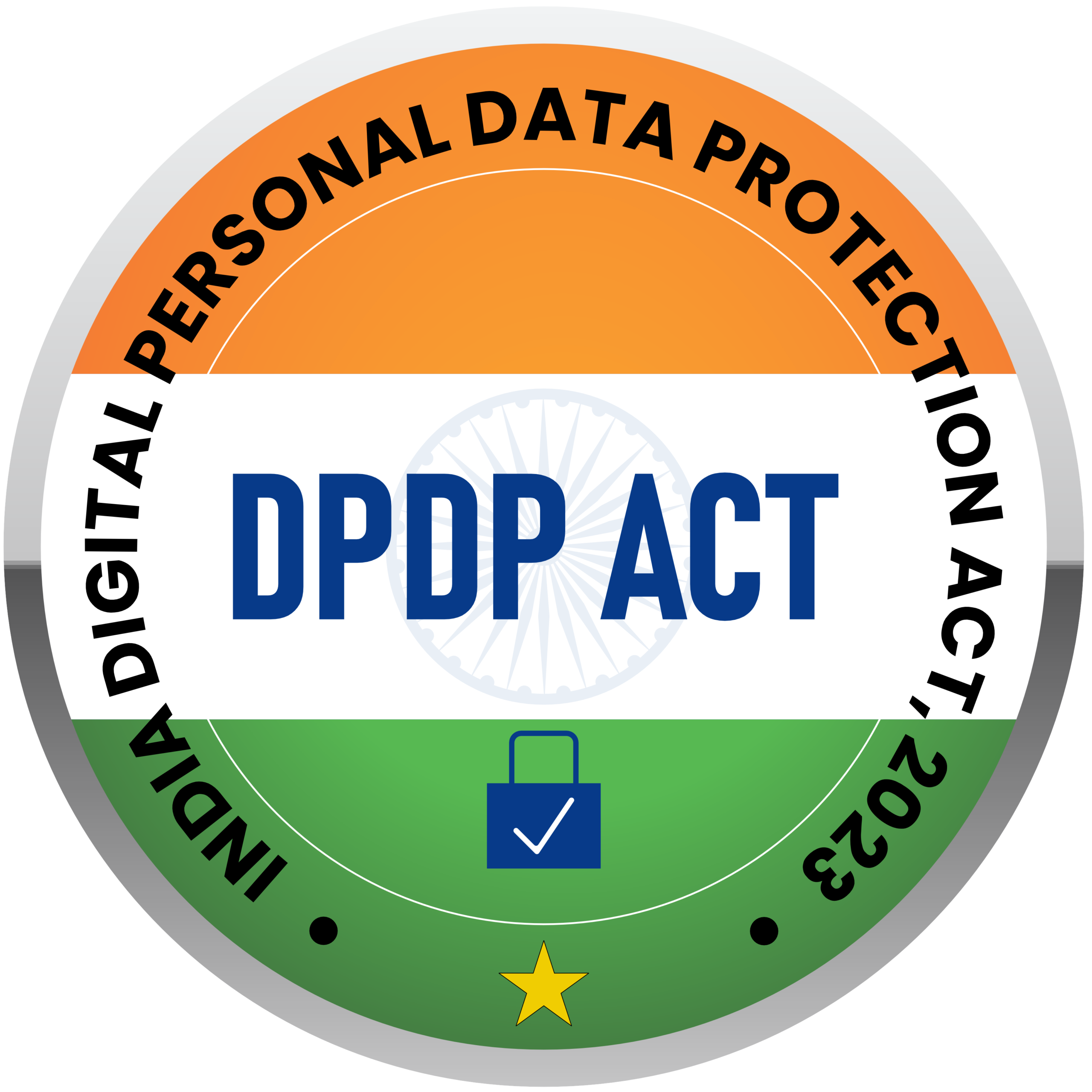 dpdpact