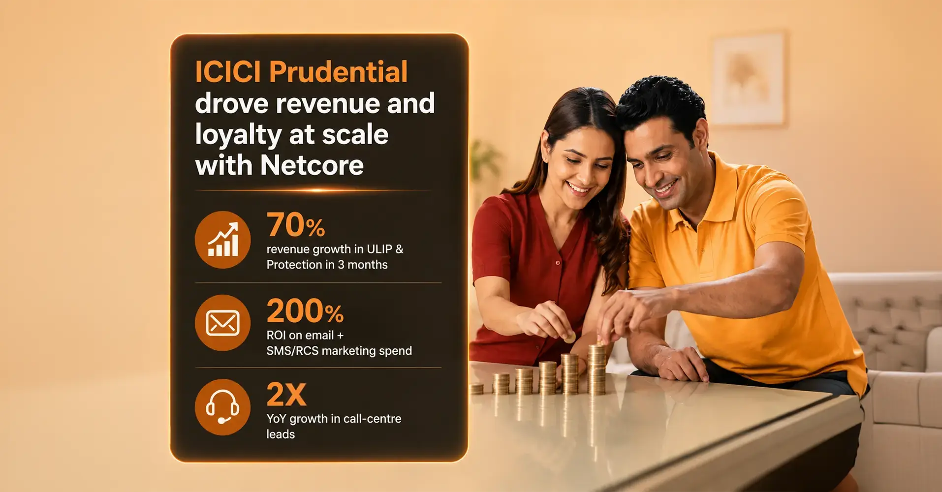 ICICI
