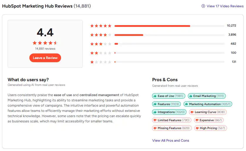 HubSpot Marketing Hub Reviews