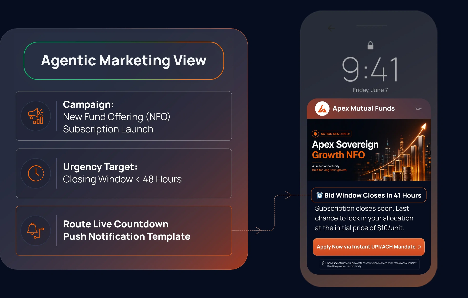 IPO & NFO Window Capture