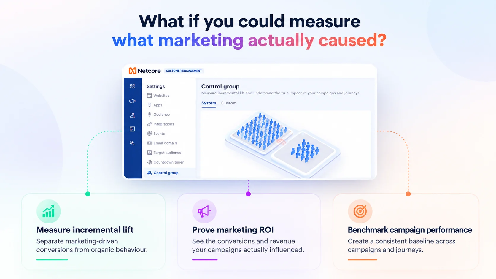 Marketing