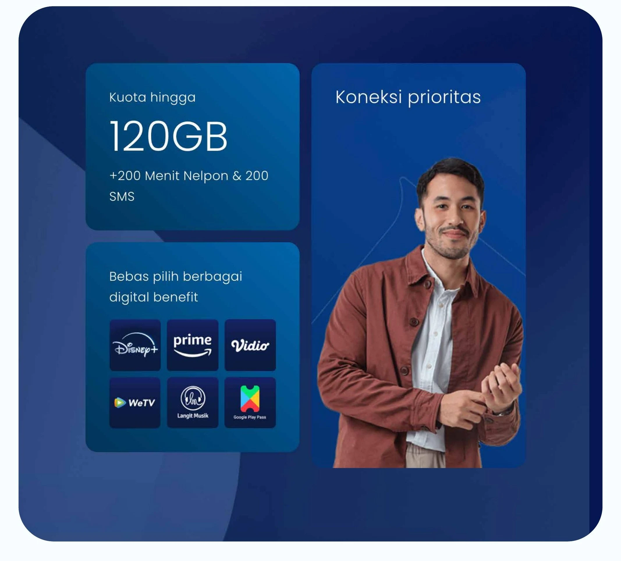 Benefits Graphics